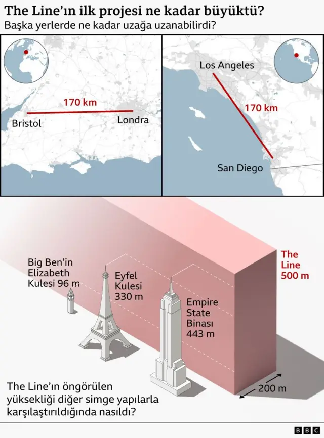 harita