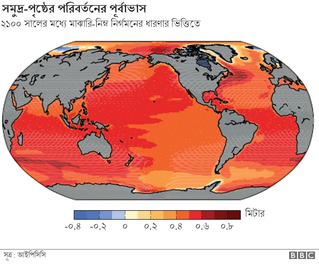 যেভাবে বেড়ে যেতে পারে সাগর-পৃষ্ঠের উচ্চতা