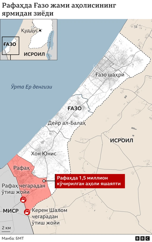 Ғазодаги кўчиб ўтган аҳоли сони