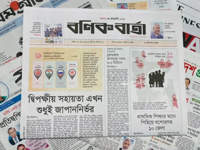 বণিক বার্তা পত্রিকা