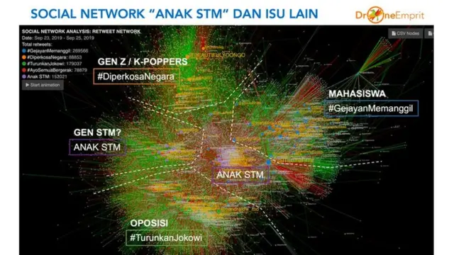 demo mahasiswa, rkuhp, revisi uu kpk, demonstrasi, dpr, jokowi