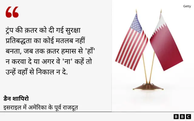 अमेरिका-क़तर