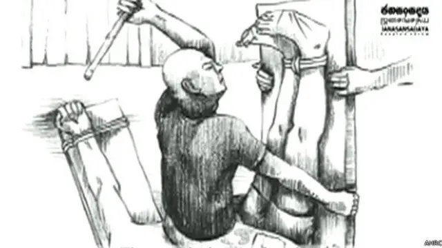 ශ්‍රී ලංකාවේ අතුරුදහන් කිරීම් සහ වධහිංසා සම්බන්ධයෙන් ආසියානු මානව හිමිකම් කොමිසම ප්‍රකාශයට පත්කළ කාටුනයක්