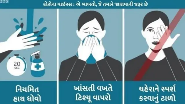 ગ્રાફિક્સ