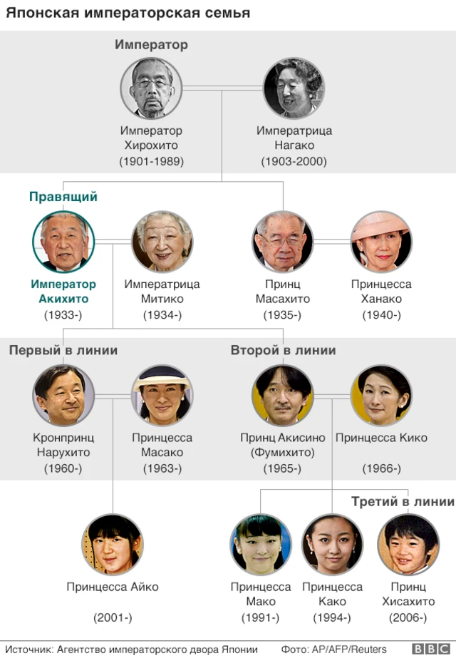 японская история любви 