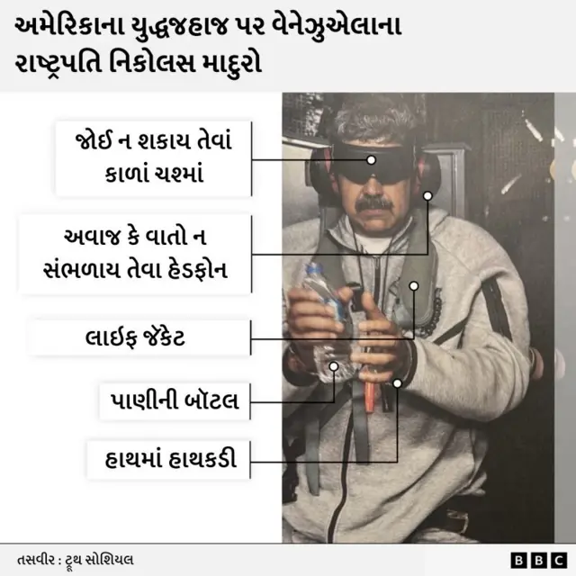નિકોલસ મદુરો, આંખે પાટા કાનમાં હેડફોન અને હાથમાં બોટલ શું સૂચવે છે, મદુરો સામે કેસ, ડેલ્ટા ફોર્સ બીબીસી ગુજરાતી 
