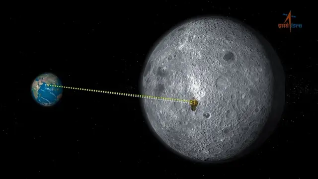 चंद्रयान 3