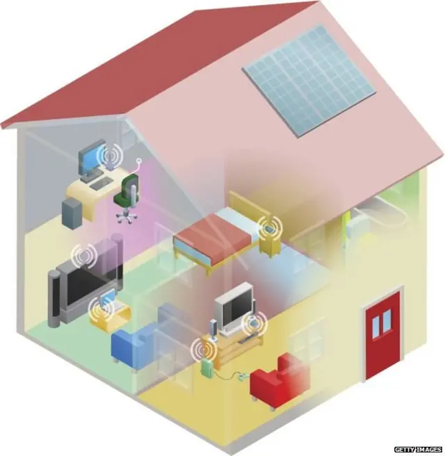 वाई-फ़ाई सिग्नल