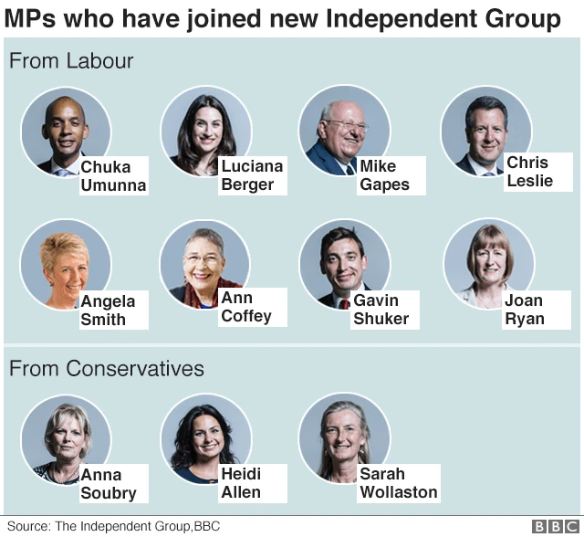 英与党からも離党、「独立グループ」参加 今後も合流増えるか 英与党からも離党、「独立グループ」参加 今後も合流増えるか