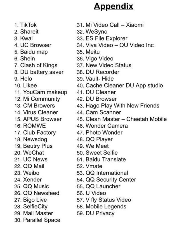 భారత ప్రభుత్వం నిషేధించిన యాప్ల జాబితా