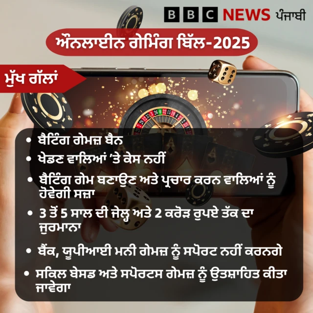 ਔਨਲਾਈਨ ਗੇਮਿੰਗ