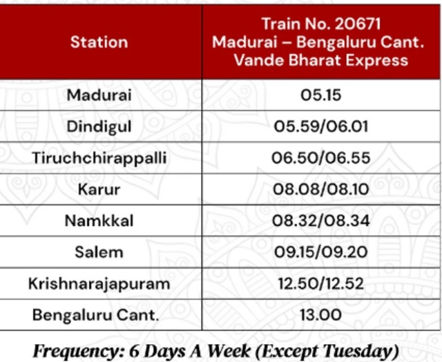 மதுரை - பெங்களூரு வந்தே பாரத் ரயில் 