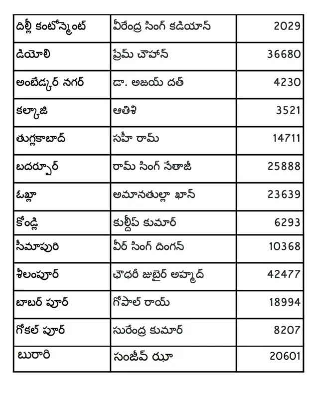 గ్రాఫిక్