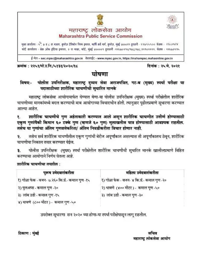 एमपीएससी निकष