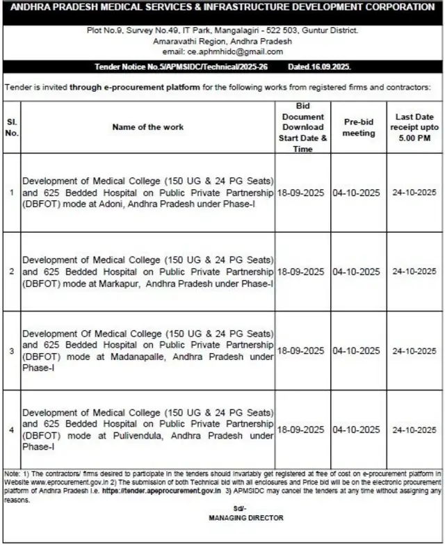 టెండర్‌ నోటీసు