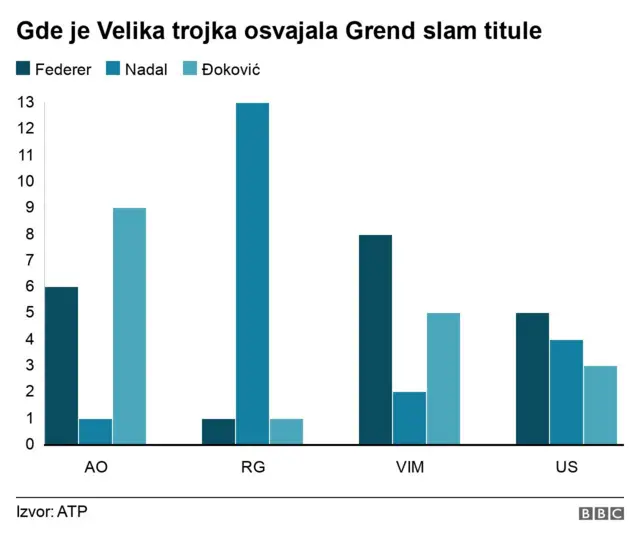 Grafik