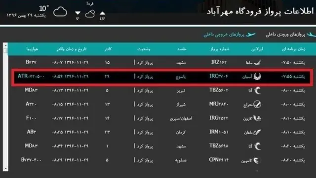 تابلو اطلاعات پرواز