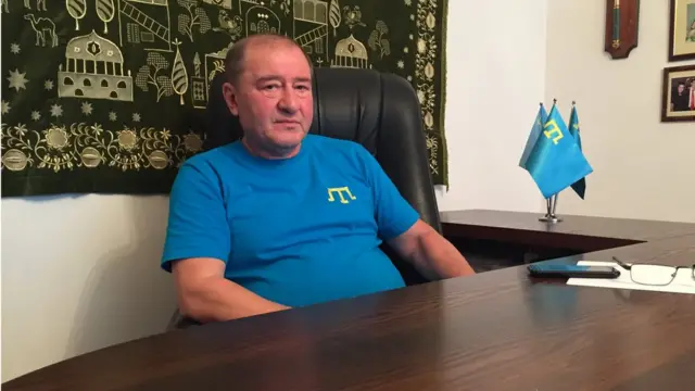 Ильми Умеров