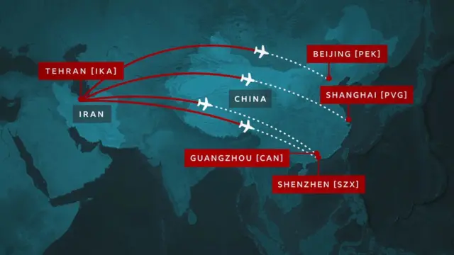 Mahan Air terus terbang antara Iran dan China.