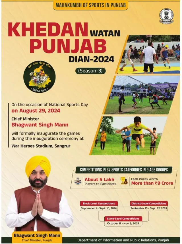 ਖੇਡਾਂ ਵਤਨ ਪੰਜਾਬ ਦੀਆਂ 