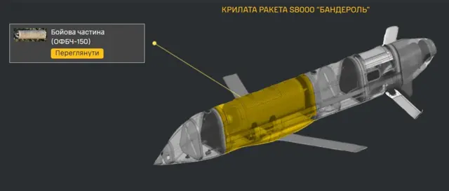 ракета