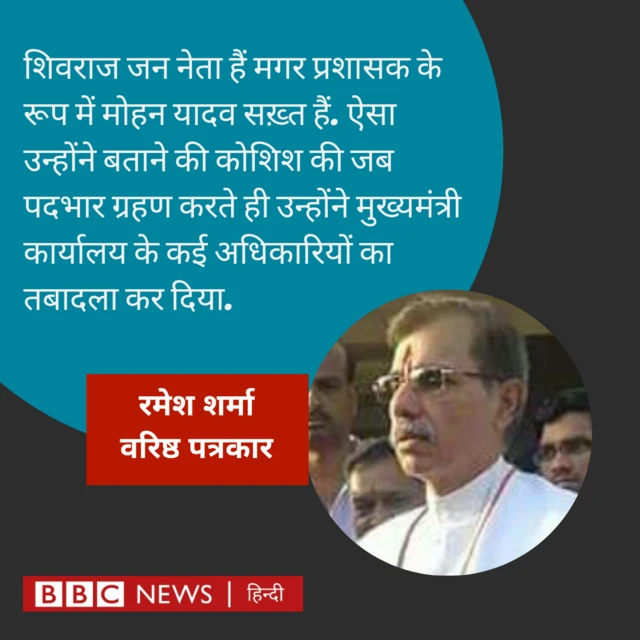 वरिष्ठ पत्रकार रमेश शर्मा 