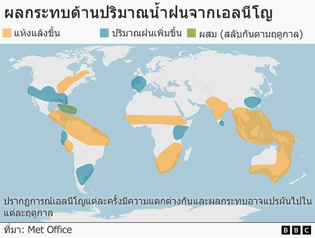 World map showing typical El Niño precipitation impacts, highlighting regions that tend to experience drier, wetter, or mixed conditions during El Niño events.