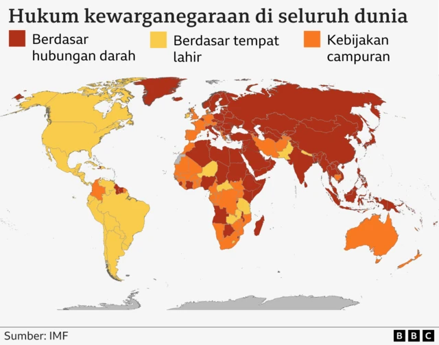 hukum kewarganegaraan di seluruh dunia