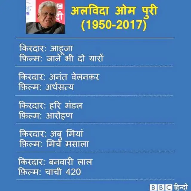 ग्राफिक्स