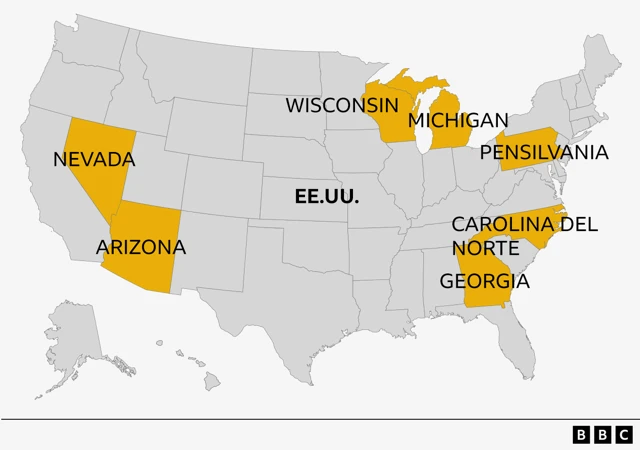 Estados Péndulo: Nevada, Arizona, Wisconsin, Michigan, Pensilvania, Carolina del Norte y Georgia.