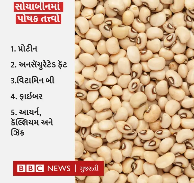 સોયાબીન