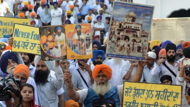 शीख निदर्शनं