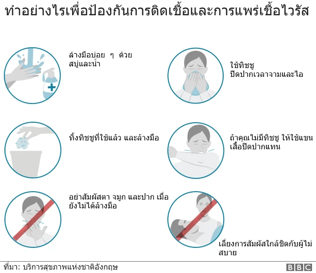 กราฟิก