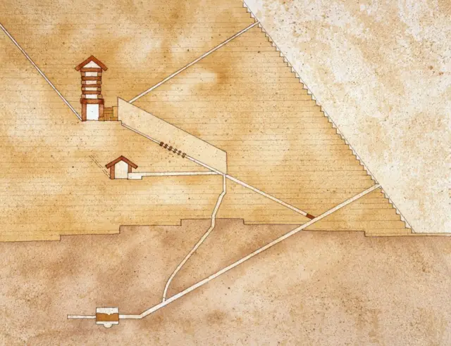 هغه انځور چې د ښخولو خونې د معمارۍ ترتیب ښیي چې موخه یې د څلورمې کورنۍ د پاچا خفو (چې د 2470-2447 له میلاد مخکې واکمني یې کوله) د هرم دننه د مړ شوي پاچا جسد په احتیاط سره ساتل دي.