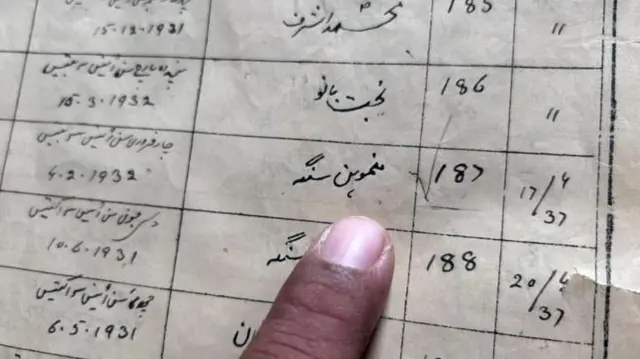 स्कूल में मनमोहन सिंह का रोल नंबर 187 था 