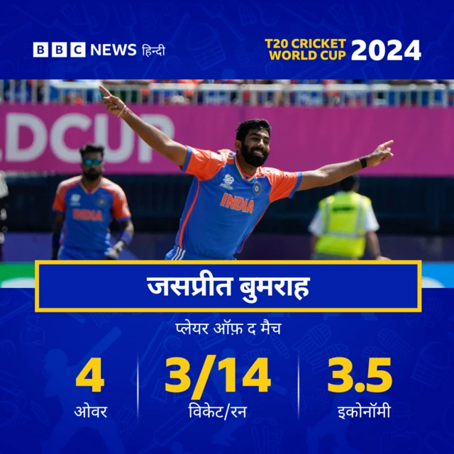 जसप्रीत बुमराह