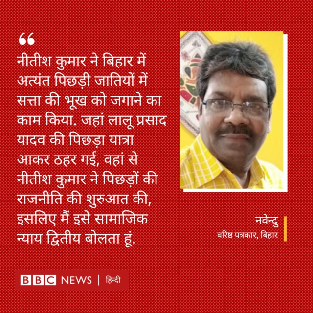 बिहार के वरिष्ठ पत्रकार नवेंदु कुमार 