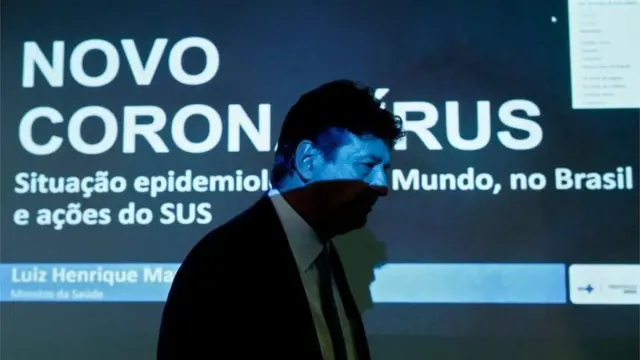 Coronavirus en Brasil