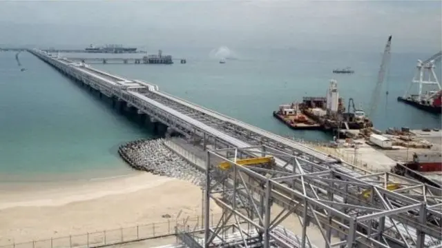 प्रतिकात्मक