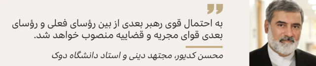 کدیور
