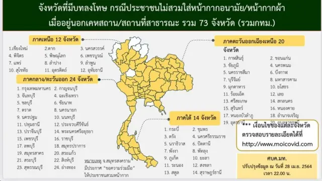 กราฟิก