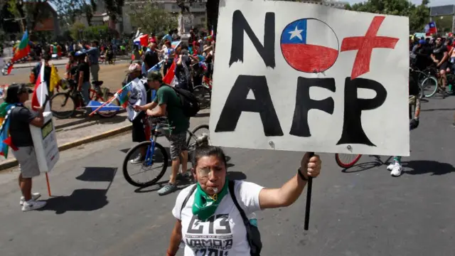 Protestas en chile AFP