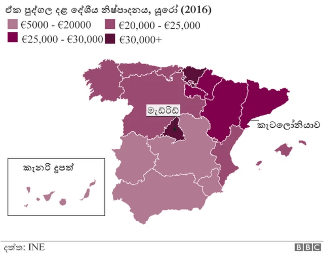ආර්ථිකය