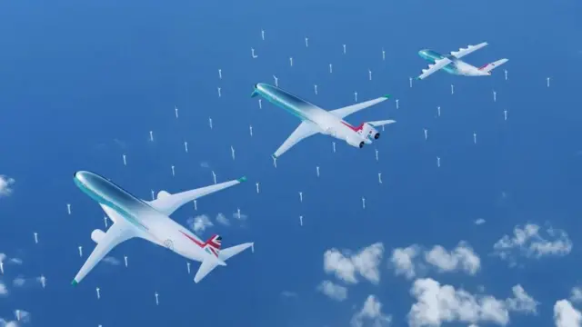 FlyZero imetoa dhana tatu tofauti za ndege, ikiwa ni pamoja na muundo mdogo wa safari za mikoani