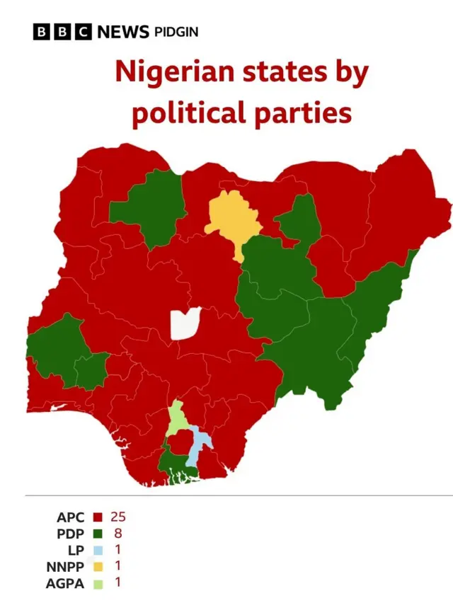 Nigerian states by political parties