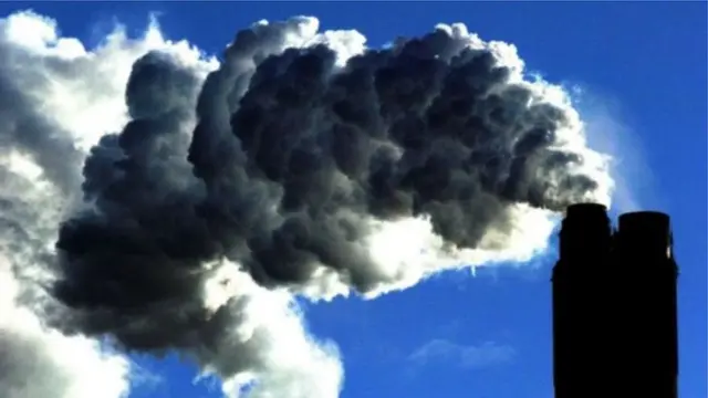 हरित गृह ग्यास