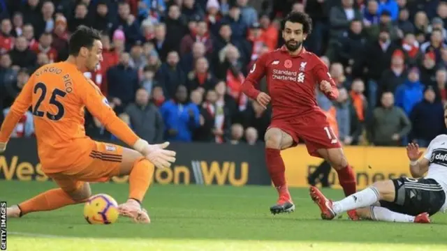 Mo Salah