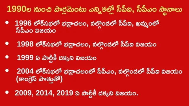 వామపక్షాలు 