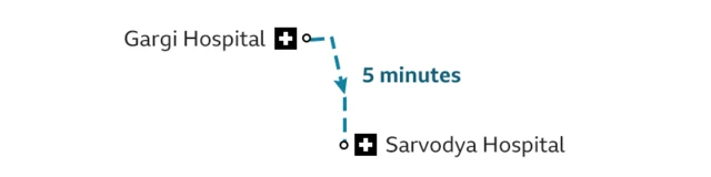 தந்தைக்கு கொரோனா: உயிர் காக்க போராடிய குடும்பத்தின் உருக்கமான கதை