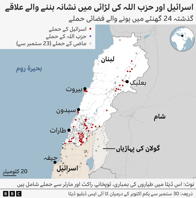 حزب اللہ، اسرائیل